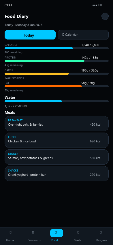 Nutrition tracking screen
