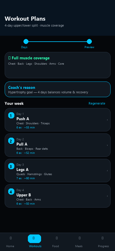 Workout screen